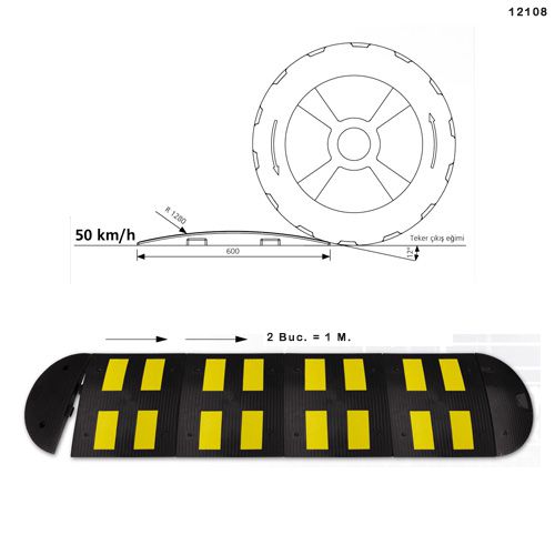 Limitator Viteza