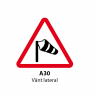 Vant lateral, Indicator rutier | Semn de circulatie