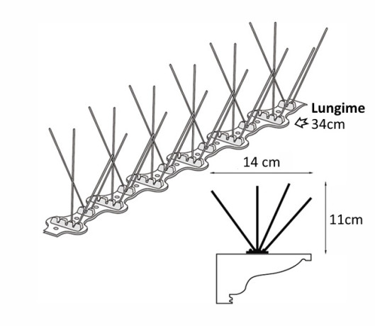Tepi impotriva pasarilor, plastic, banda cu tepi antipasari