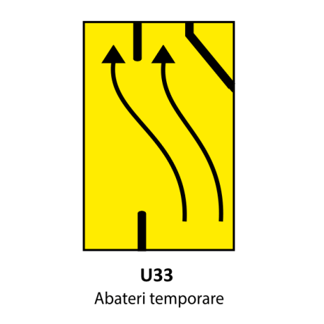 Abateri temporare, Indicator rutier | Semn de circulatie