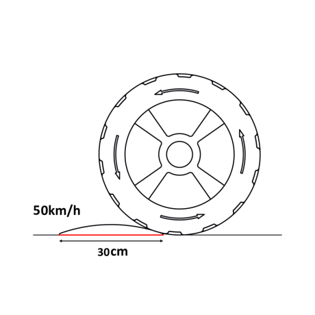 Limitator de viteza rotund, diametrul 30cm, inaltime 3cm, galben