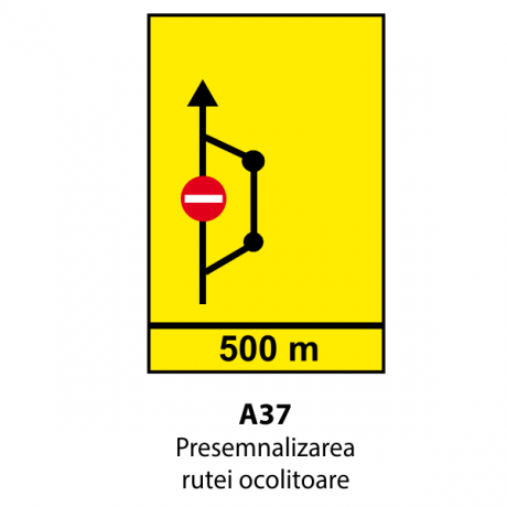 Presemnalizarea rutei ocolitoare (U37), Indicator rutier | Semn de circulatie