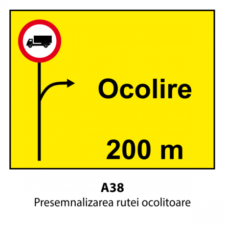 Presemnalizarea rutei ocolitoare (U38), Indicator rutier | Semn de circulatie