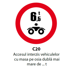 Accesul interzis vehiculelor cu masa pe osia dubla mai mare de ... t, Indicator rutier | Semn de circulatie