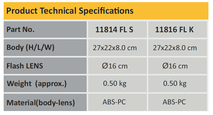 Lampa pentru semnalizare lucrari, economic, lumina intermitenta galbena