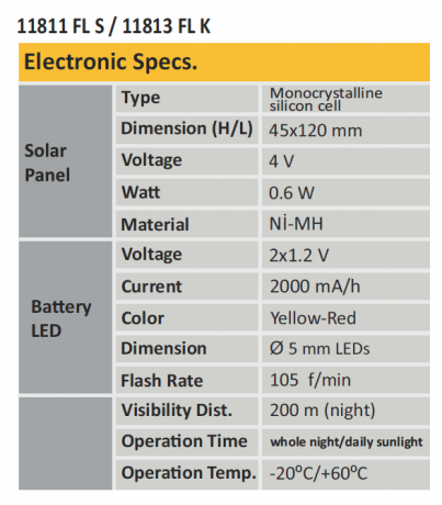 Lampa pentru semnalizare lucrari, suport rotativ, reflectorizanta, lumina intermitenta galbena