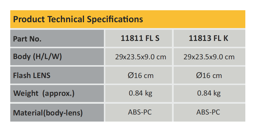Lampa pentru semnalizare lucrari, suport rotativ, reflectorizanta, lumina intermitenta rosie