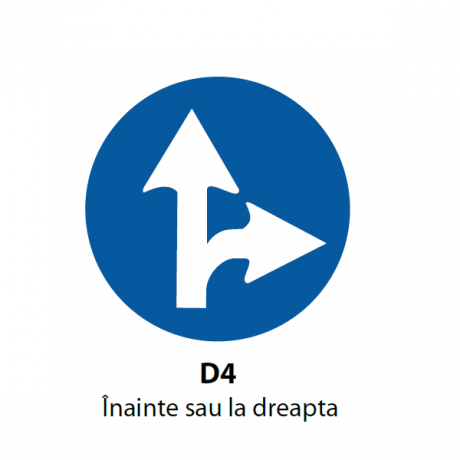 Inainte sau la dreapta, Indicator rutier | Semn de circulatie