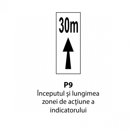 Inceputul si lungimea zonei de actiune a indicatorului, Indicator rutier | Semn de circulatie