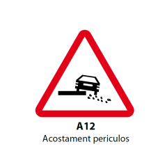 Acostament periculos (A12), Indicator rutier | Semn de circulatie