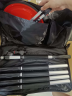 Oglinda de control auto, maner aluminiu, lanterna, diametru oglinda 30cm