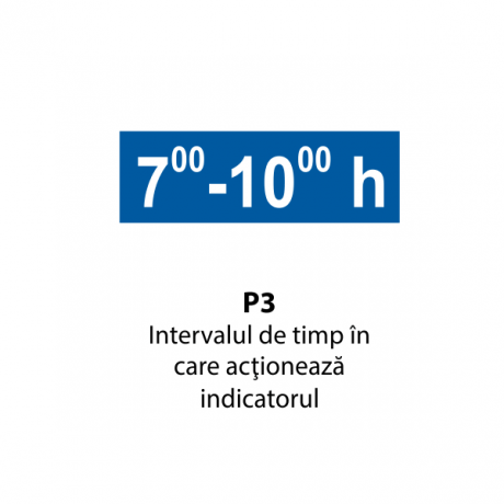 Intervalul de timp in care actioneaza indicatorul, Indicator rutier | Semn de circulatie