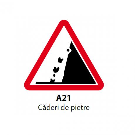 Caderi de pietre, Indicator rutier | Semn de circulatie