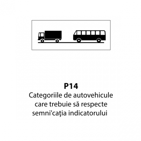 Categoriile de autovehicule care trebuie sa respecte semnificatia indicatorului, Indicator rutier | Semn de circulatie