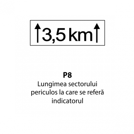 Lungimea sectorului periculos la care se refera indicatorul, Indicator rutier | Semn de circulatie
