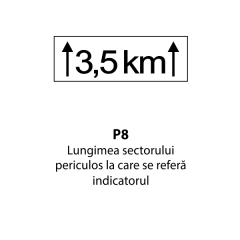 Lungimea sectorului periculos la care se refera indicatorul, Indicator rutier | Semn de circulatie