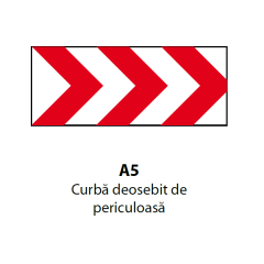 Curba deosebit de periculoasa, Indicator rutier | Semn de circulatie