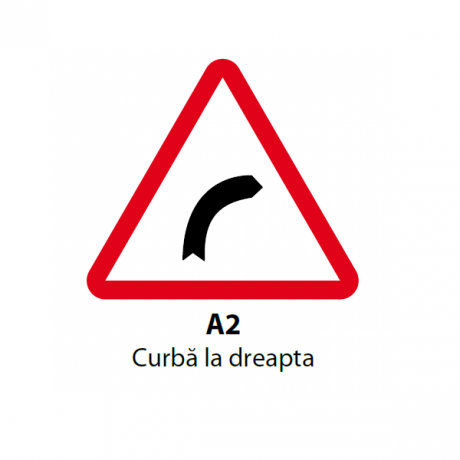 Curba la dreapta, Indicator rutier | Semn de circulatie