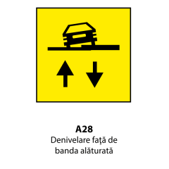 Denivelare fata de banda alaturata, Indicator rutier | Semn de circulatie