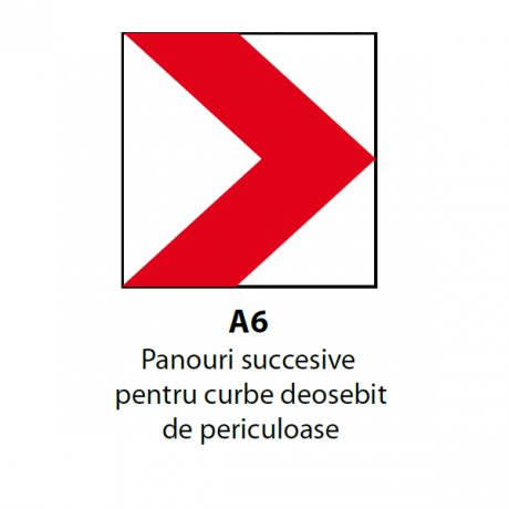 Panouri succesive pentru curbe deosebit de periculoase, Indicator rutier | Semn de circulatie