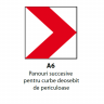 Panouri succesive pentru curbe deosebit de periculoase, Indicator rutier | Semn de circulatie