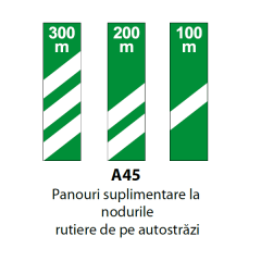 Panouri suplimentare la nodurile rutiere de pe autostrazi, Indicator rutier | Semn de circulatie